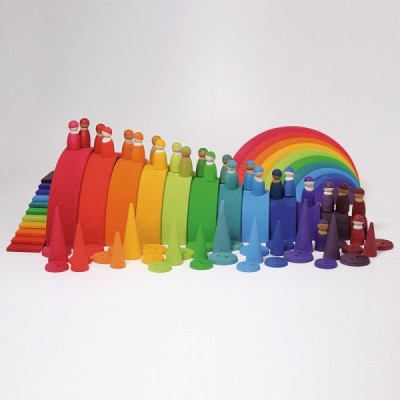 Rainbow semicircles